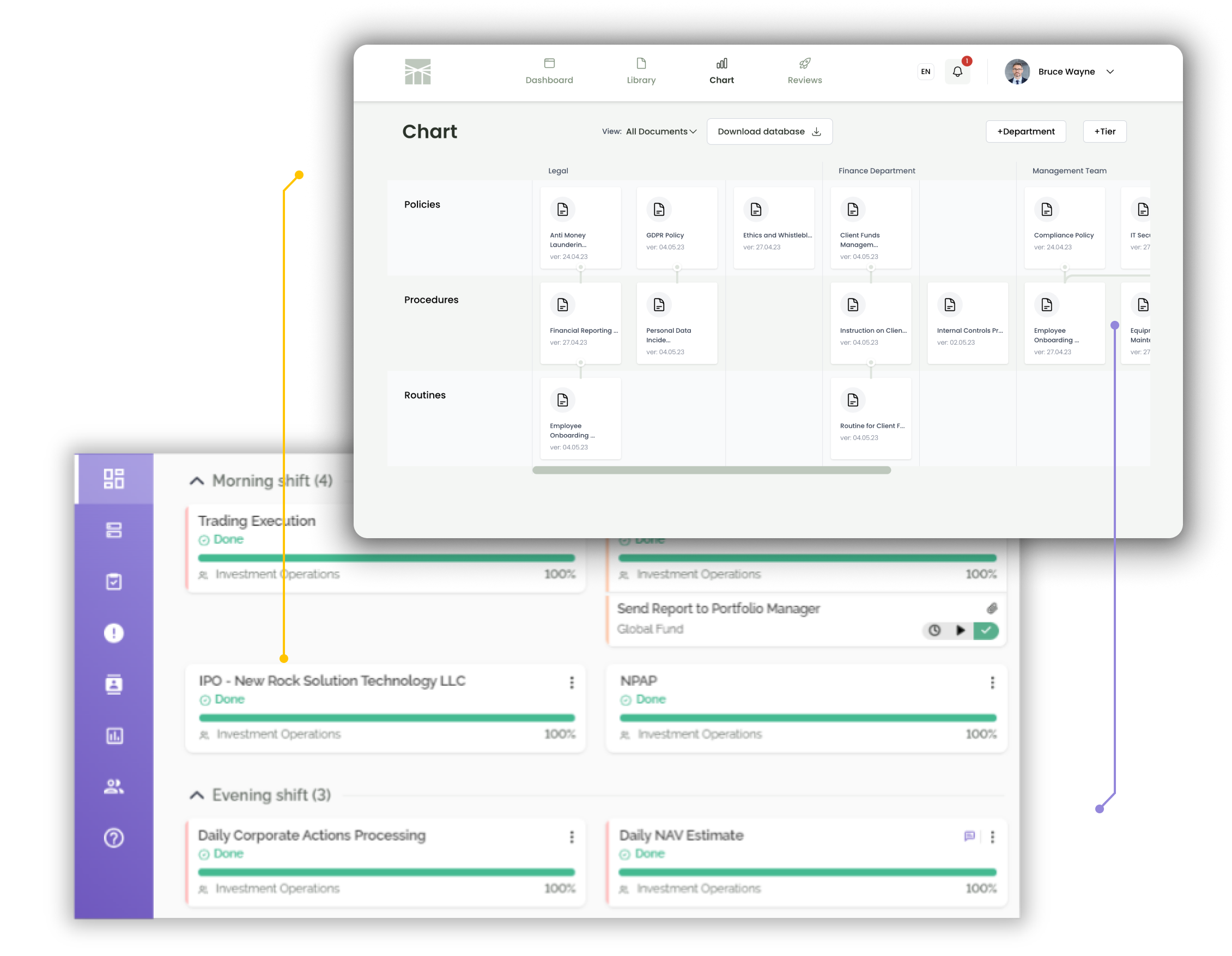 Screenshot of a software interface showing a chart of business documents categorized by Policies, Procedures, and Routines across Legal, Finance, and Management teams with a background task management board highlighting completed and in-progress items.