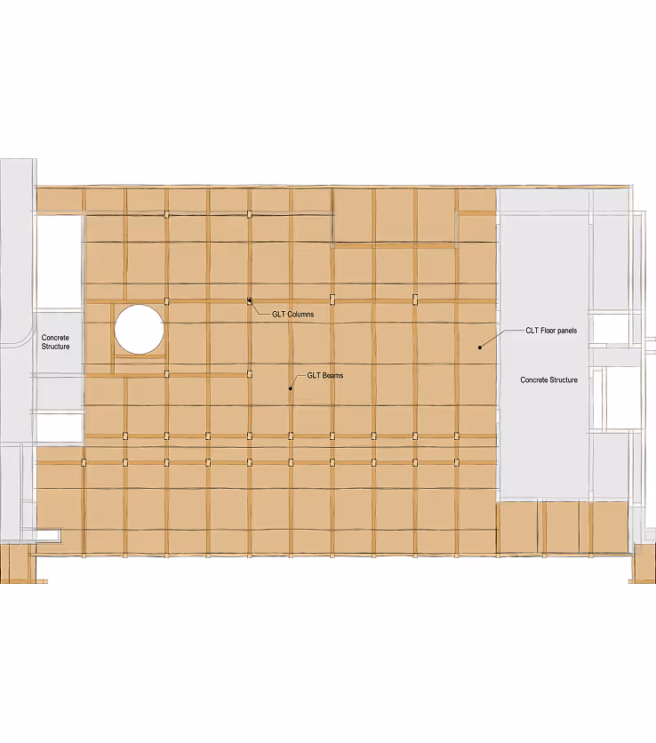 Architectural floor plan showing GLT columns, beams, CLT floor panels, and concrete structures.