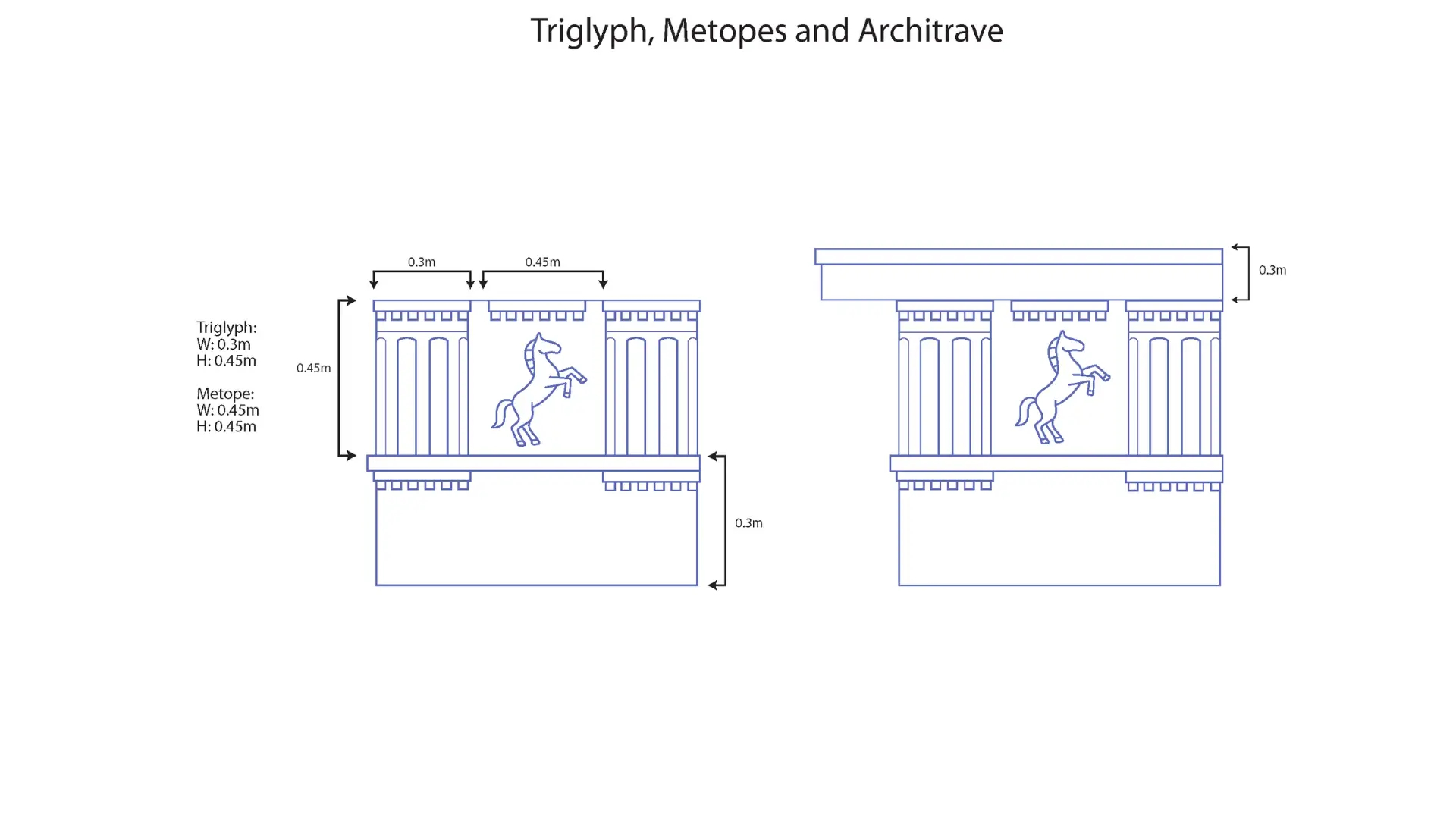 Tholos roof and tiling measurement diagrams