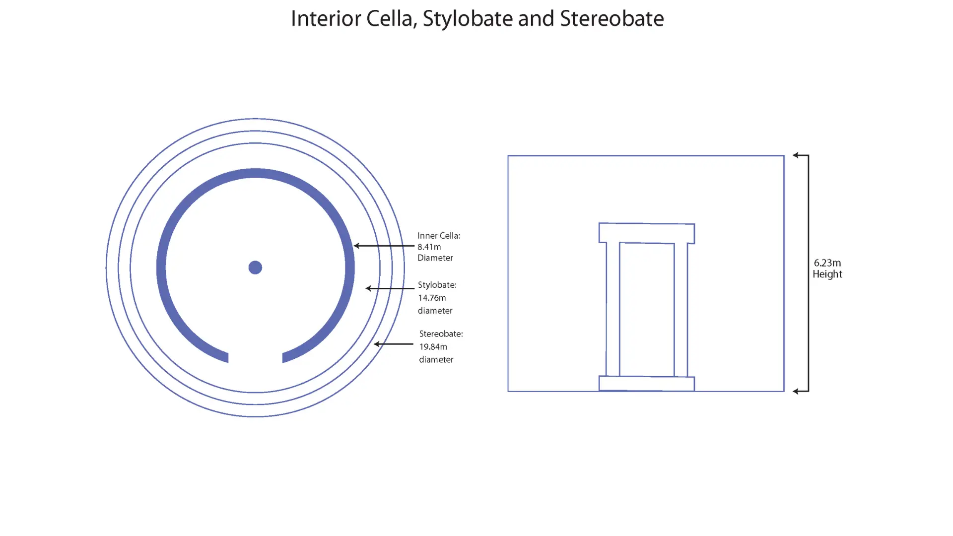 Doric column measurement planning for 3ds Max