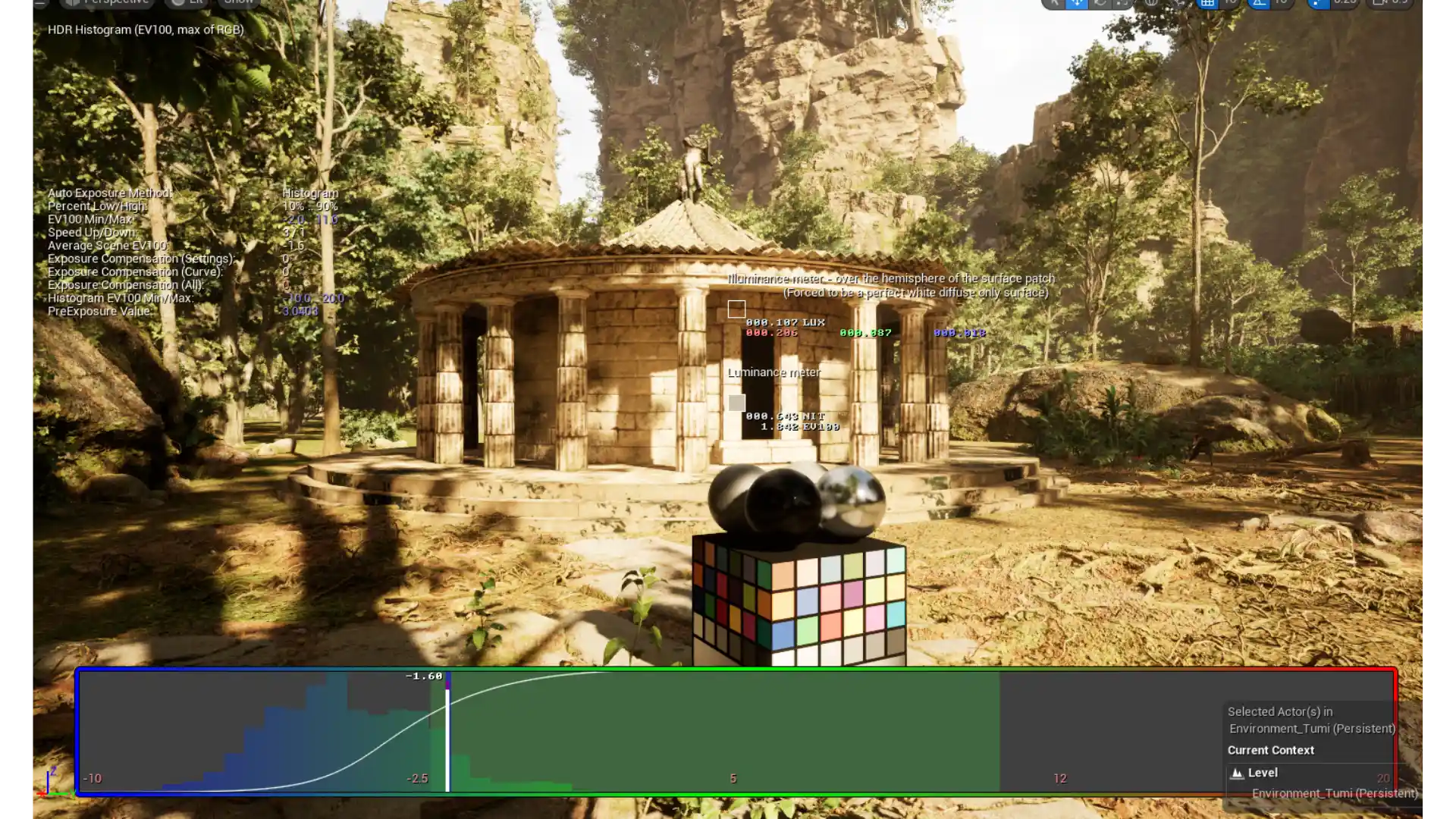 Golden hour lighting setup with colour calibrator