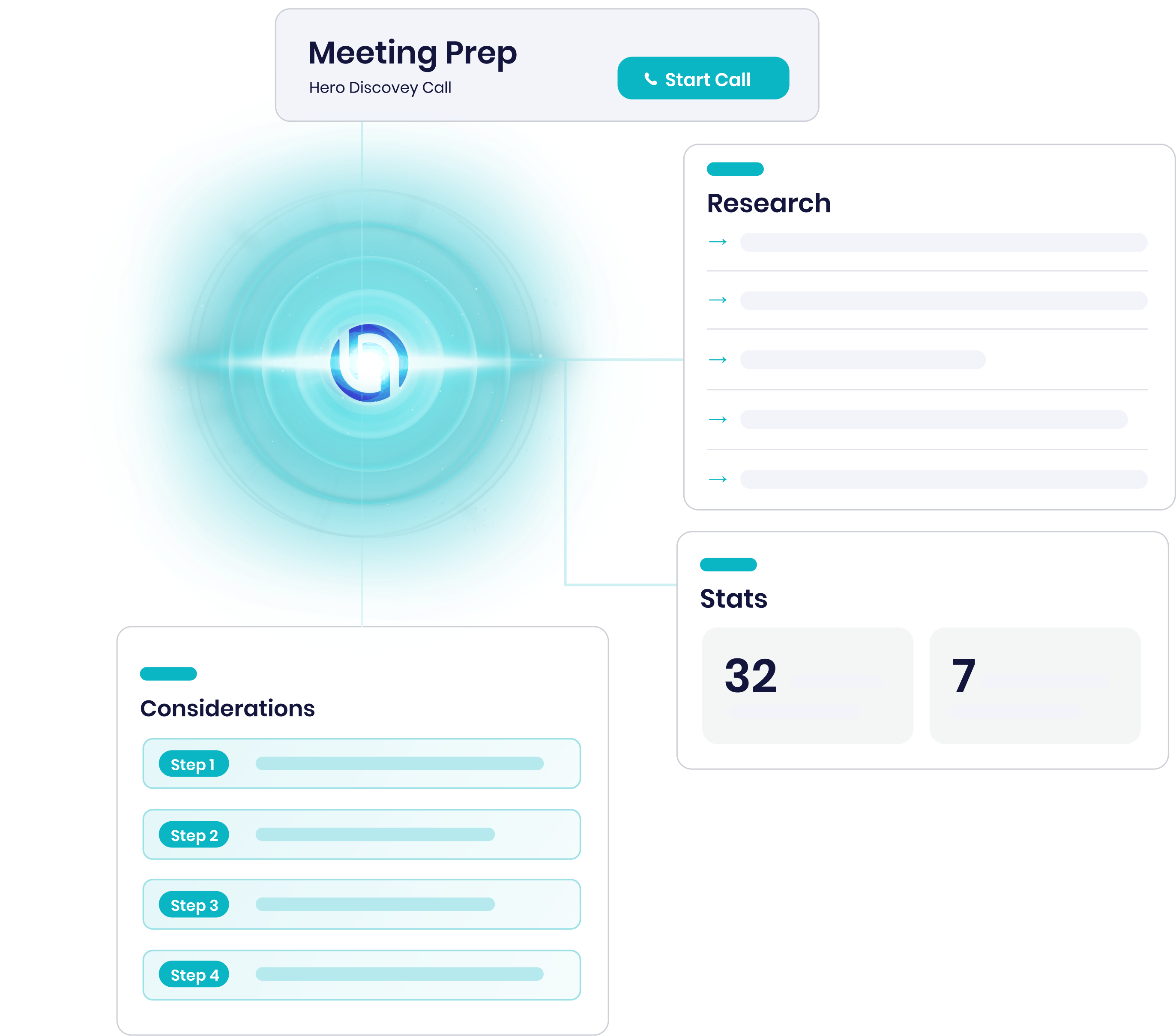 Meeting Prep brief preview