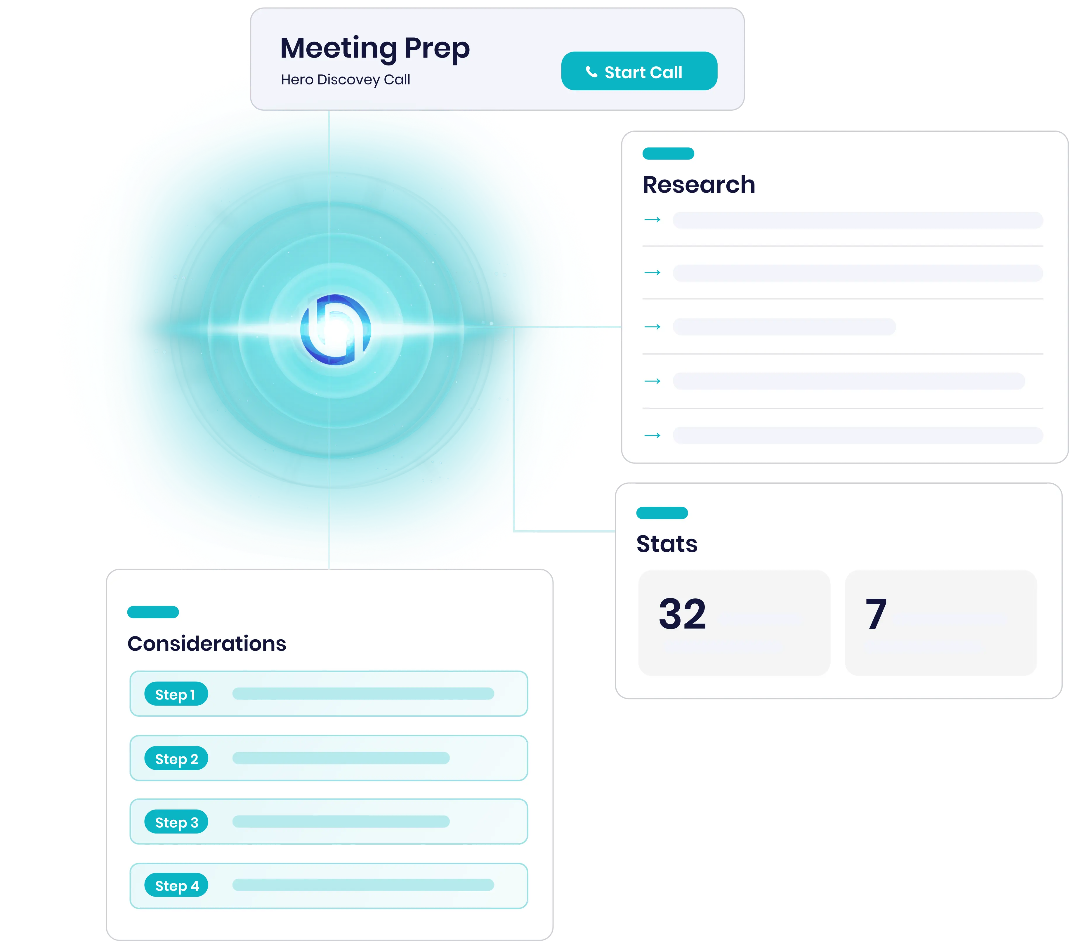 Blind entry — pre-call prep