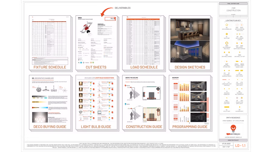 image of all the documentation from iQUARTERS