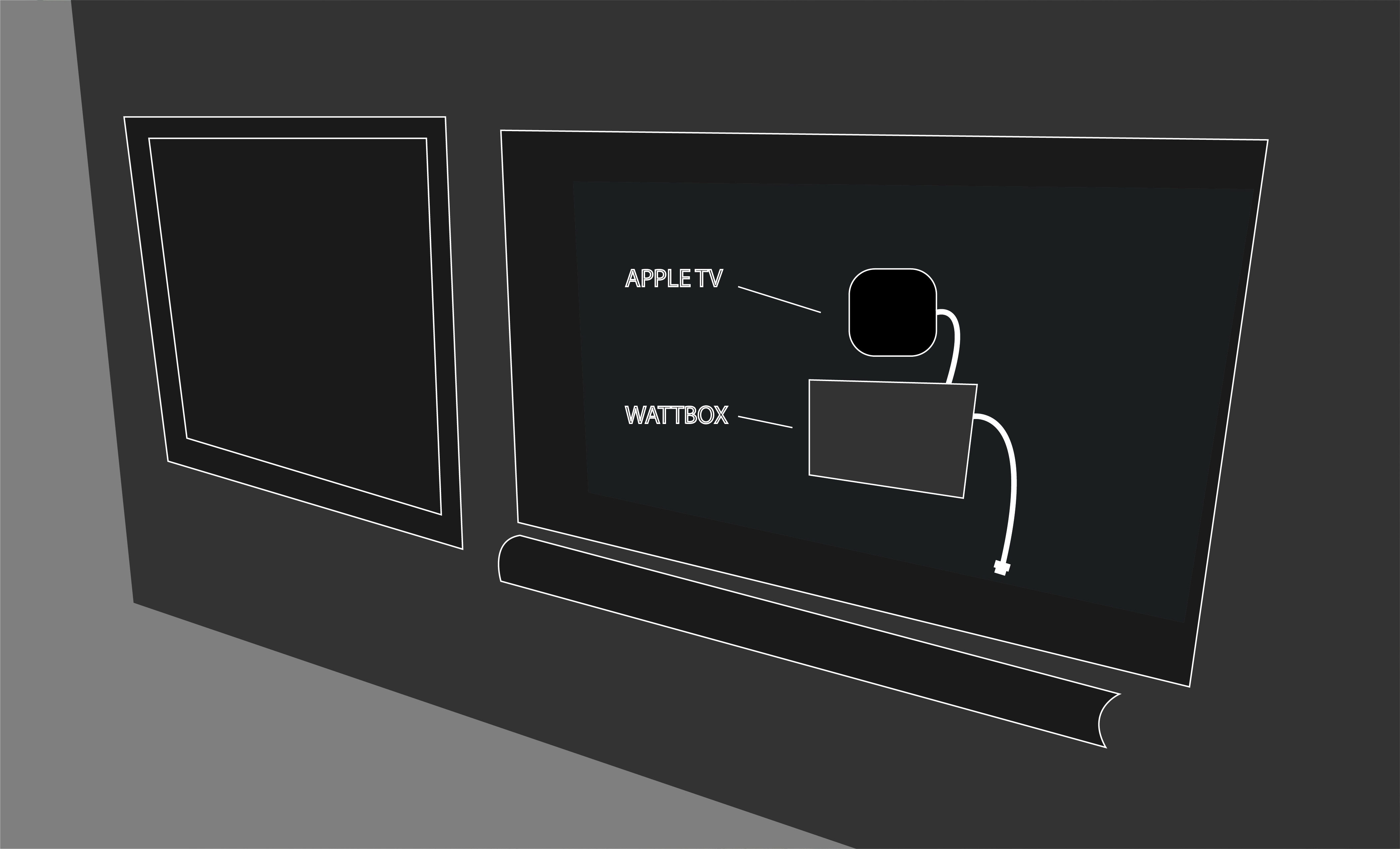 diagram of the systems hiding behind the inset TV installed by iQUARTERS