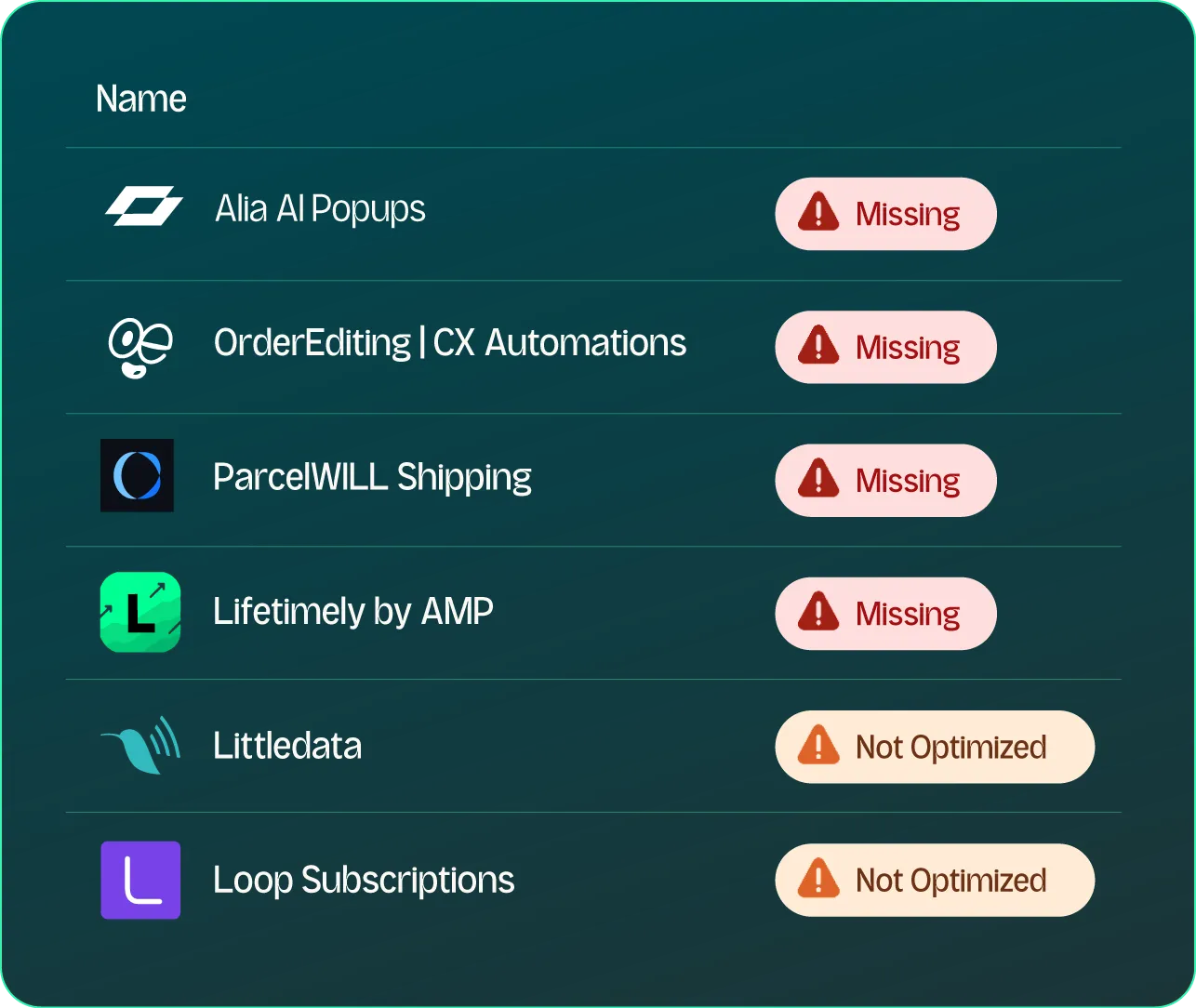 List of six software names with status icons showing four as Missing and two as Not Optimized.