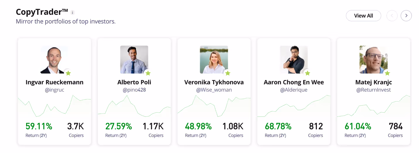 A screenshot of a group of peopleAI-generated content may be incorrect.