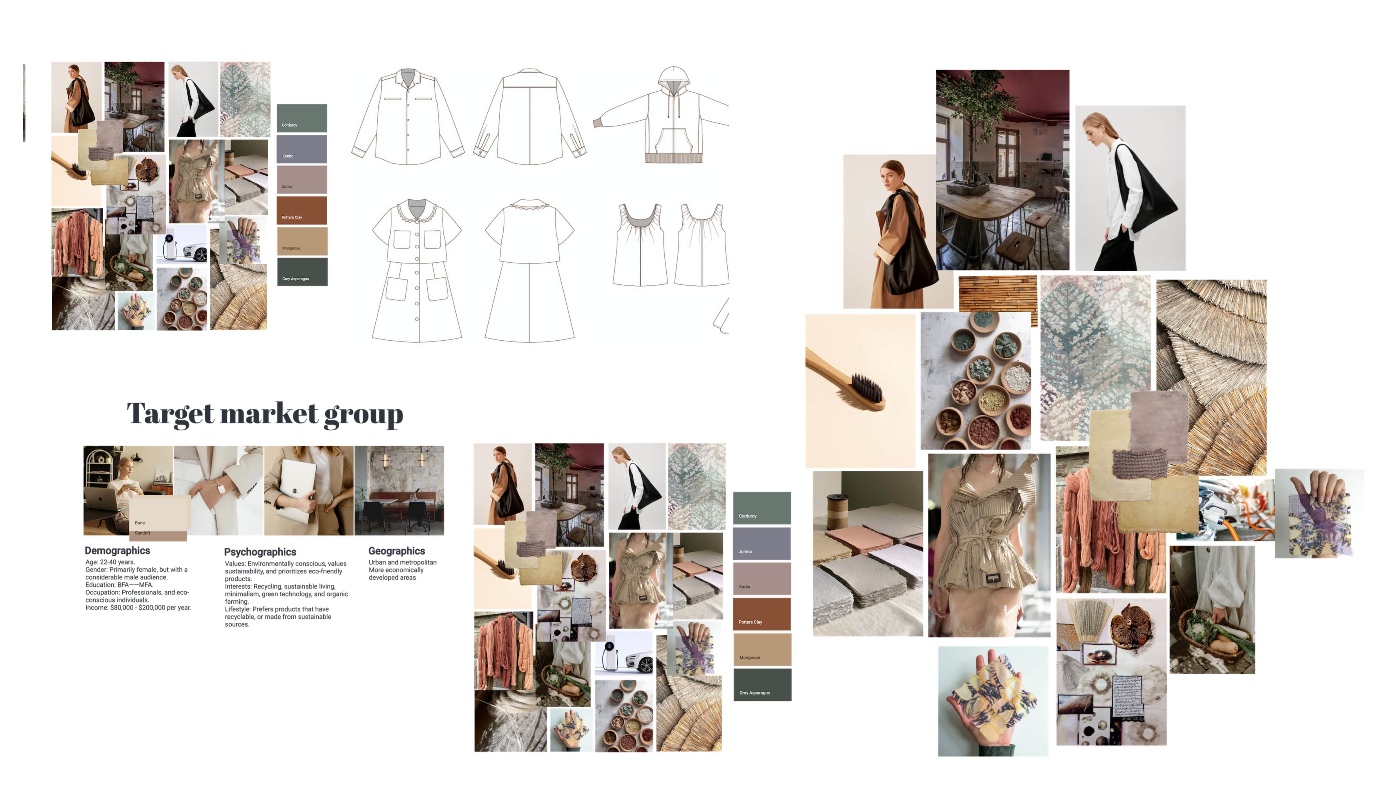 Concept Board created with Make the Dot