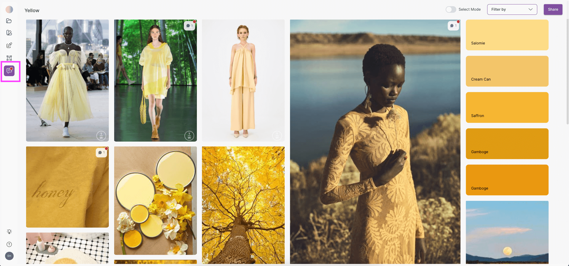 Make the Dot- Online Fashion Moodboard