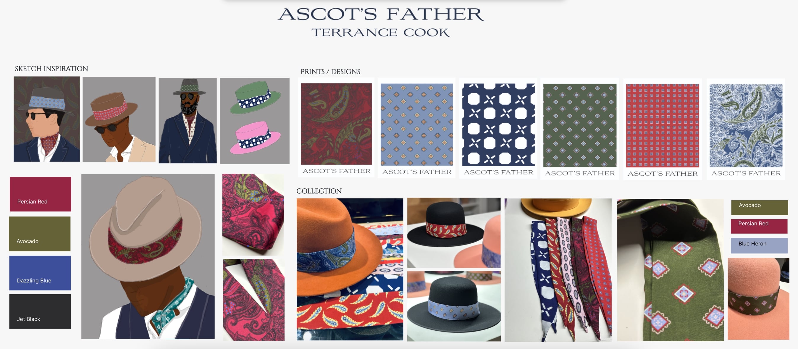 A print pattern template created by a Make the Dot community member