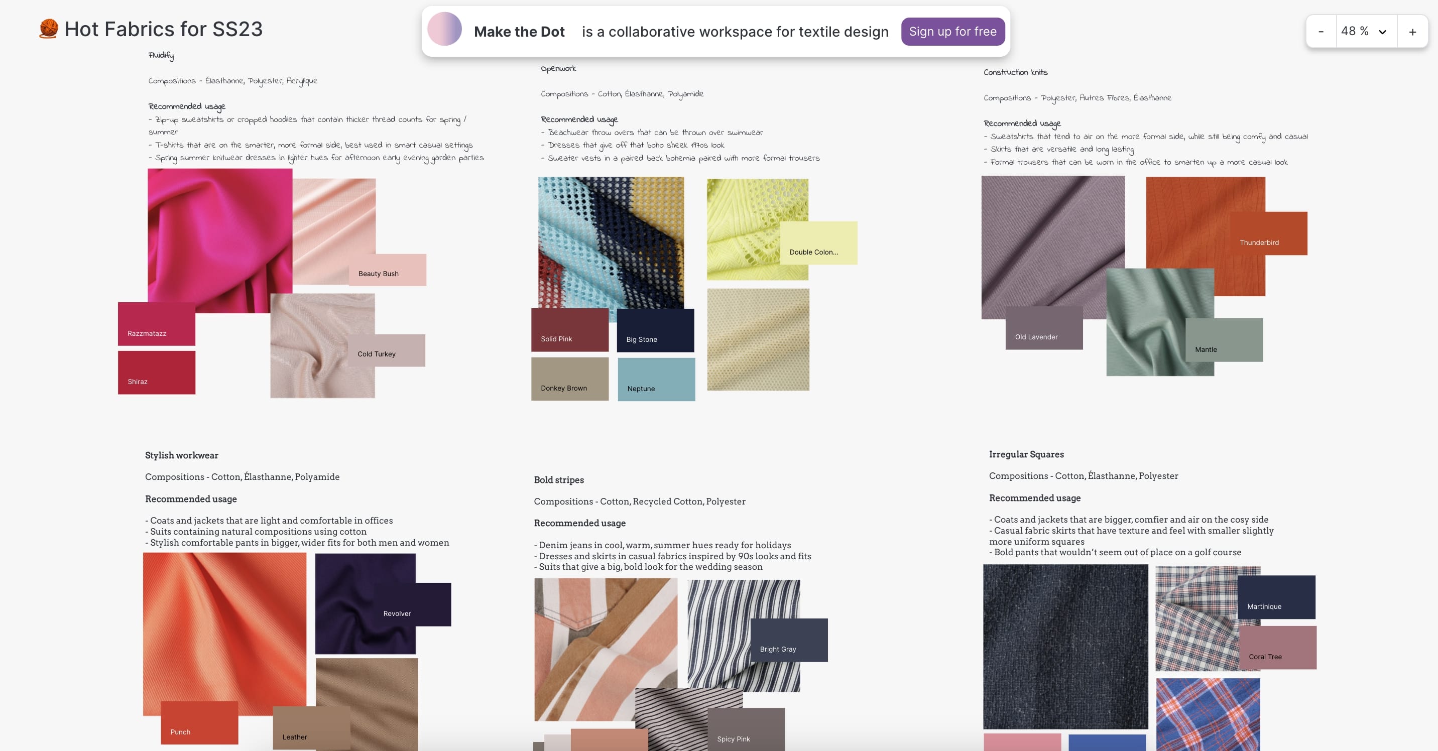 Checkout our some sample fabrics that are hot for SS23