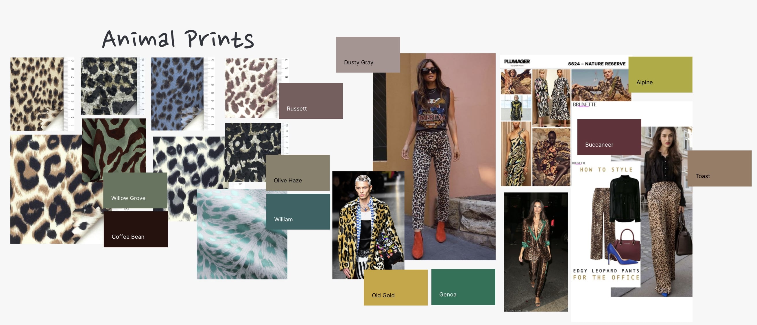 Animal prints surface pattern design trend 2023