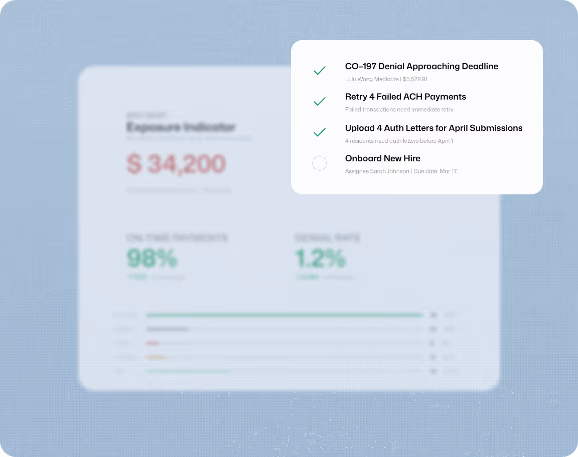 Dashboard screen showing an exposure indicator of $34,200 and a task list with three completed tasks and one pending task.