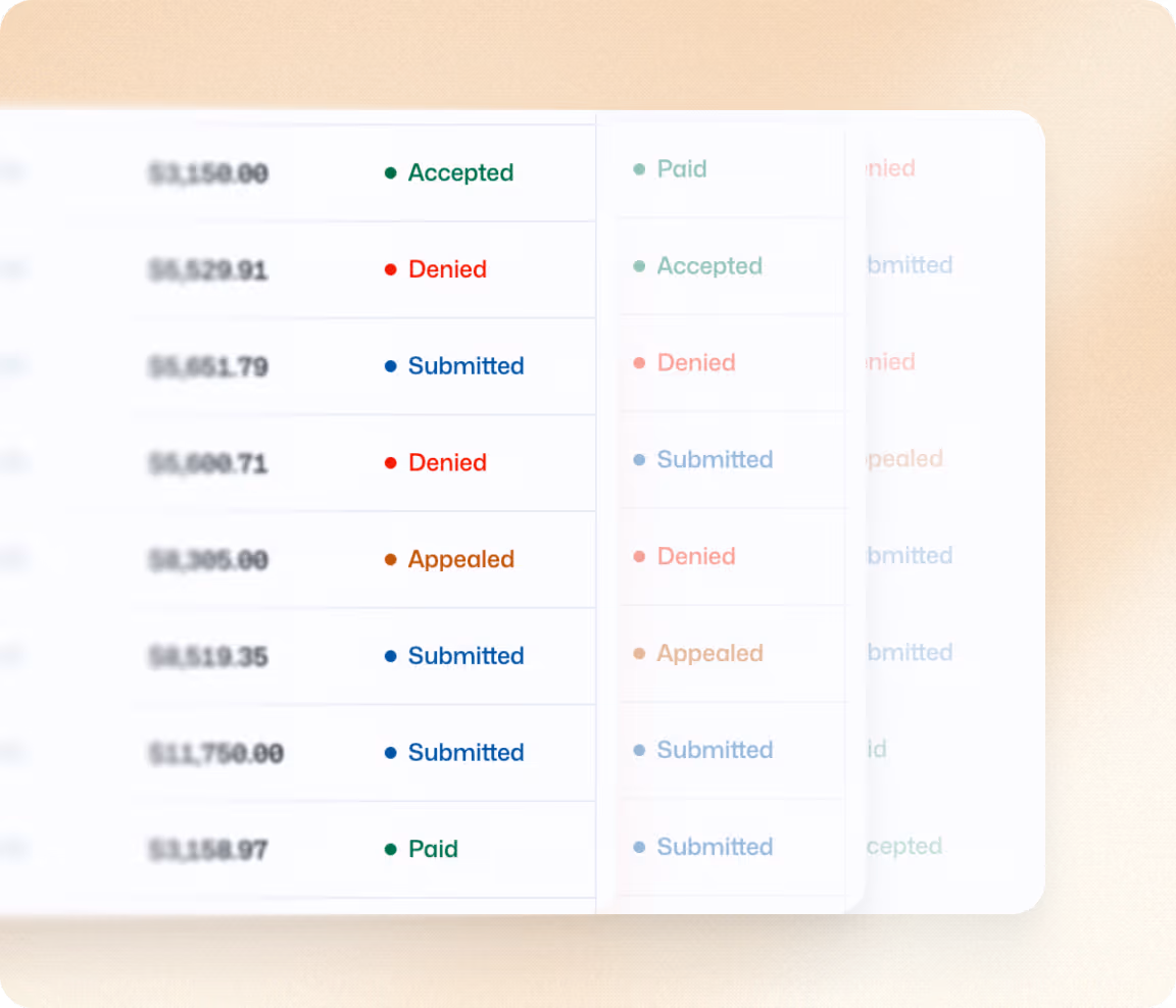 Screenshot of a table with columns showing various monetary amounts and their corresponding statuses such as Accepted, Denied, Submitted, Appealed, and Paid in different colors.