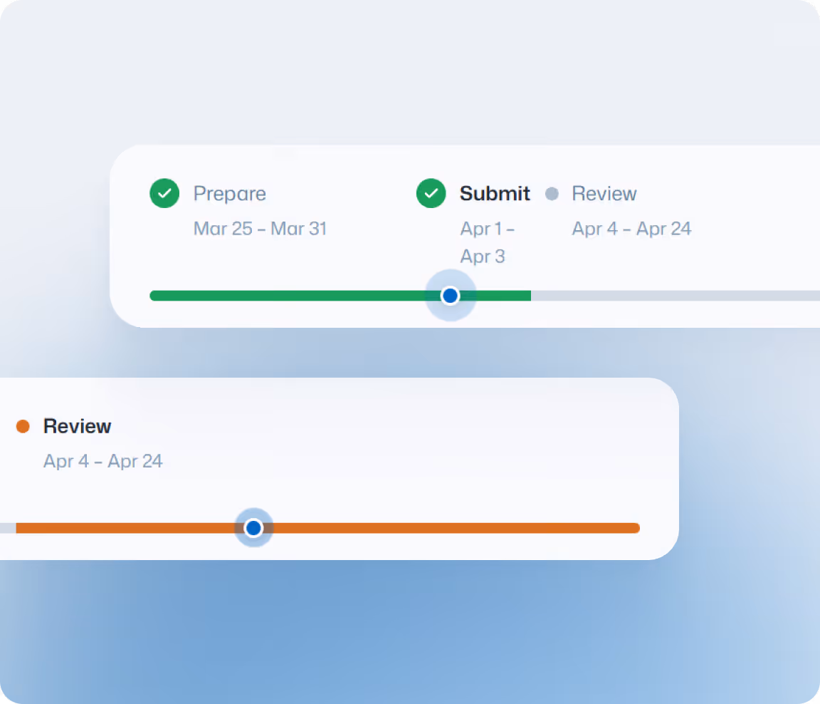 Claims dashboard showing phase progress from Prepare to Review with stats: 8 open denials, $47,200 denied amount, 2 approaching deadlines, 2 resubmitted claims, and denial worklist with details of residents, payers, amounts, and action buttons.