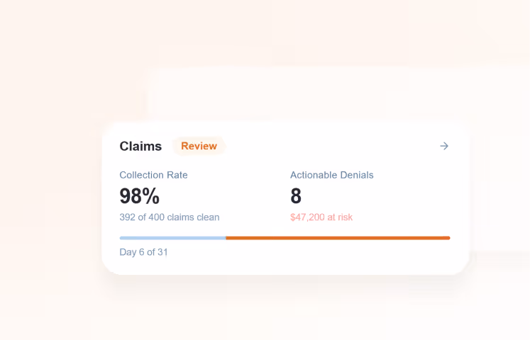 White rounded rectangle with the text 'Claims Management' centered on a light beige background with a network pattern of connected dots and lines.