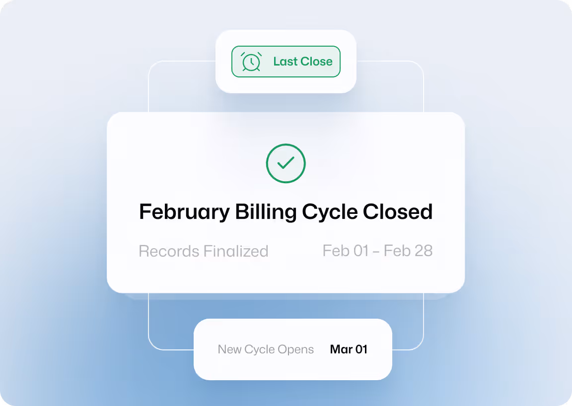 Notification showing February billing cycle closed with records finalized from Feb 01 to Feb 28 and new cycle opening on Mar 01.