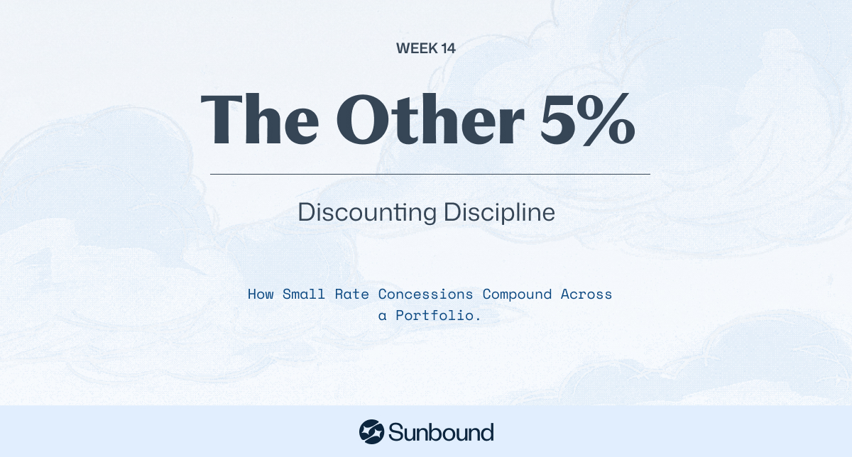 Week 14: Discounting Discipline | The Other 5%