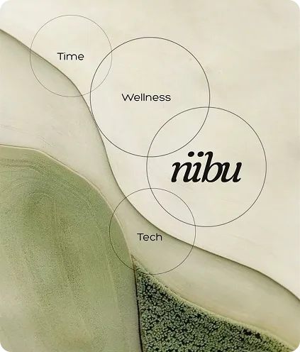 Abstract background with translucent overlapping circles labeled Time, Wellness, Tech, and a central circle containing the word nibu.