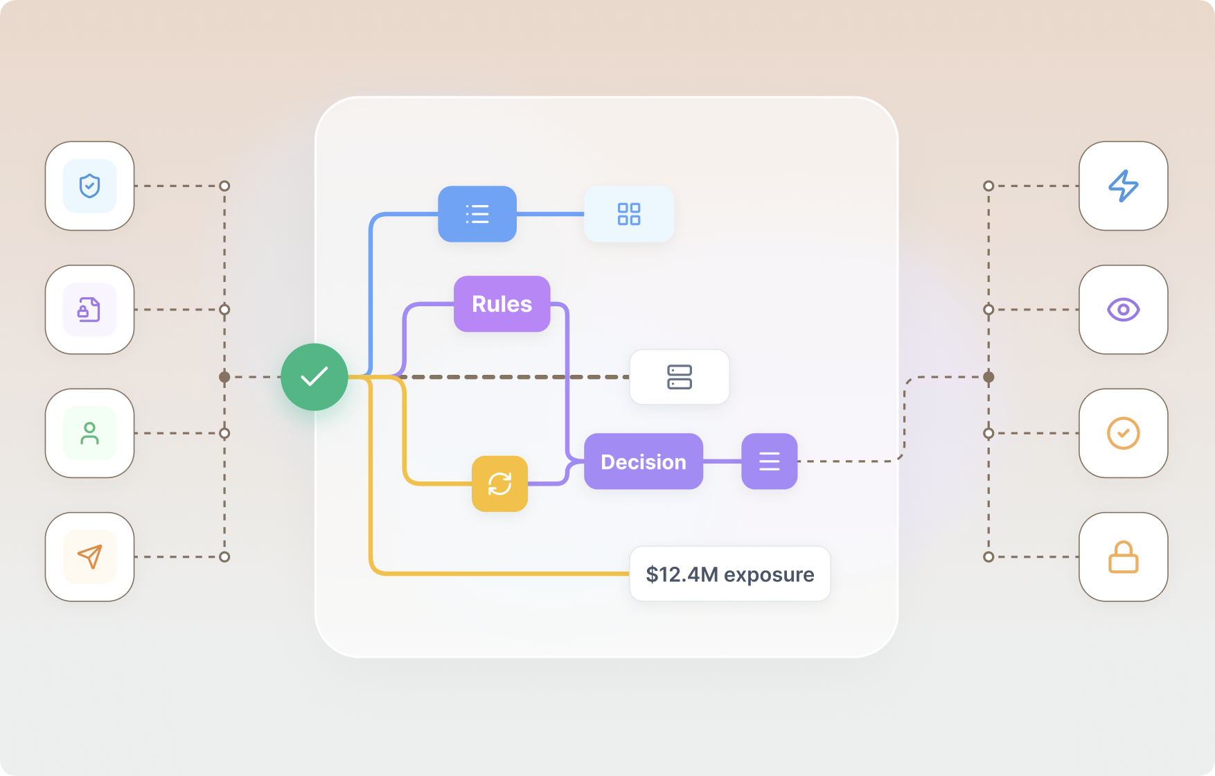 image showing how to encode business logic in KAWA
