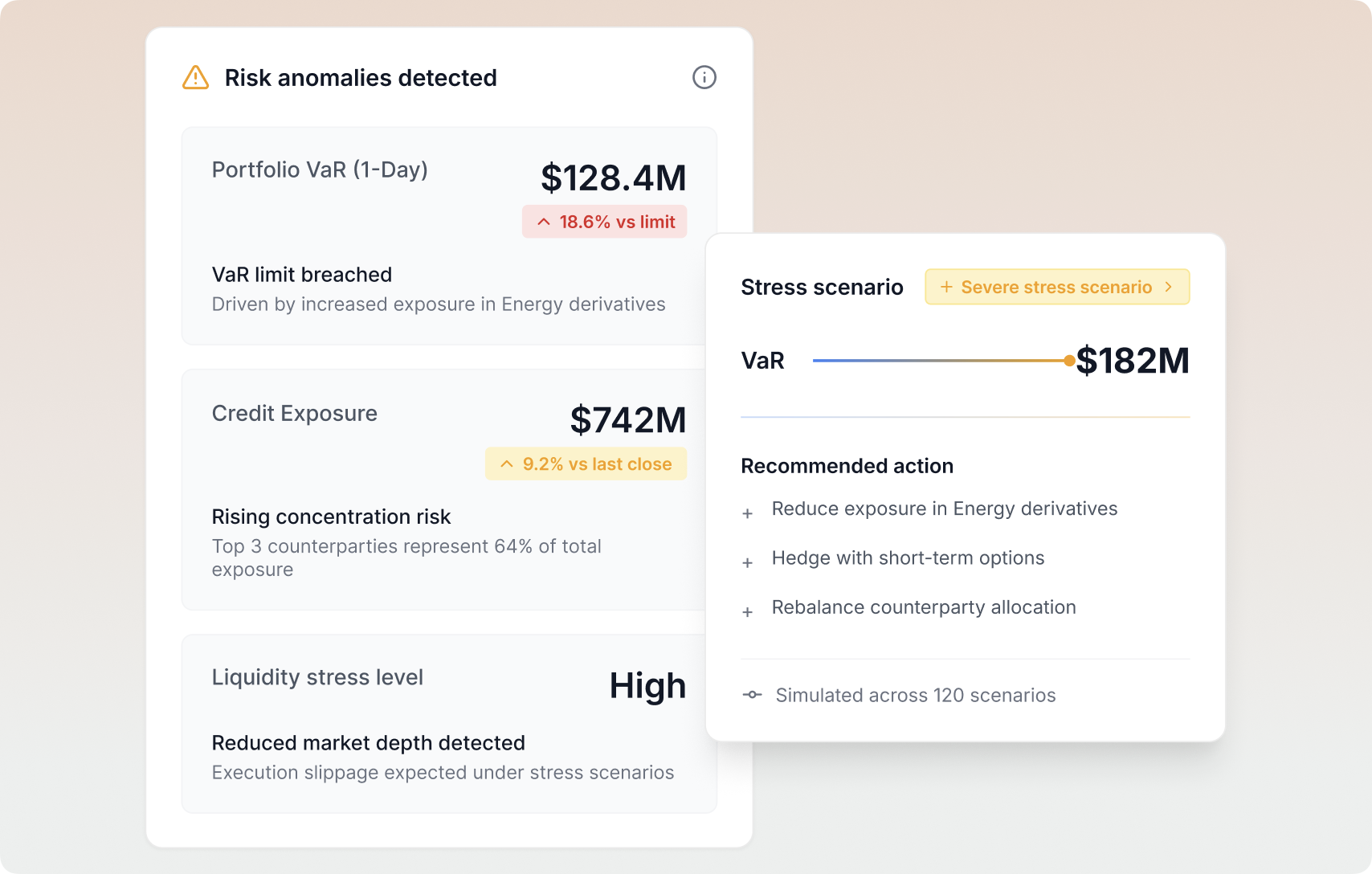 image showing continuous improvement feature of KAWA