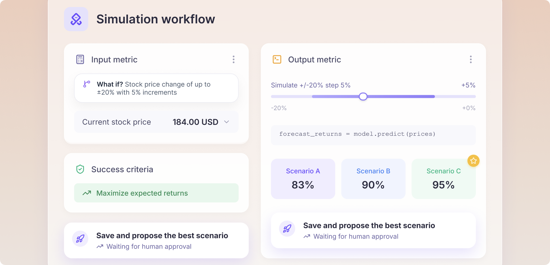 Workflow builder feature