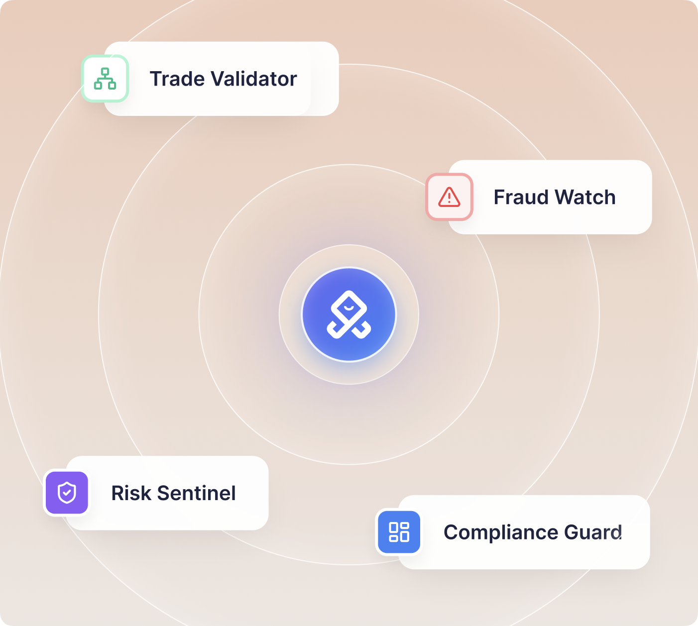AI Agent Builder feature