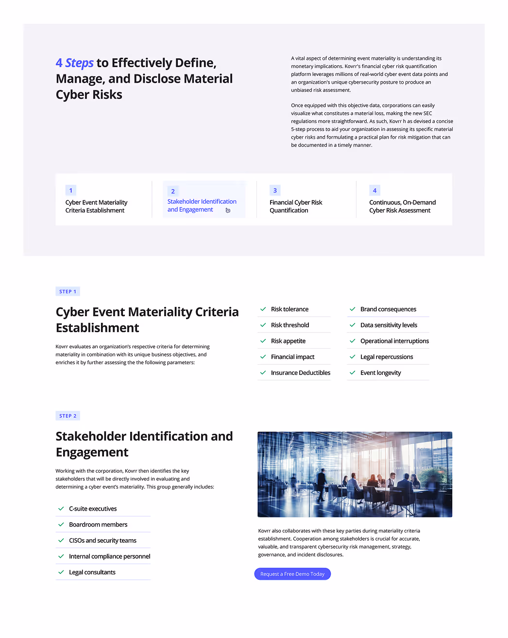 Webpage section detailing 4 steps to manage cyber risks, including Cyber Event Materiality Criteria Establishment and Stakeholder Identification, with checkmark lists and a business meeting photo.