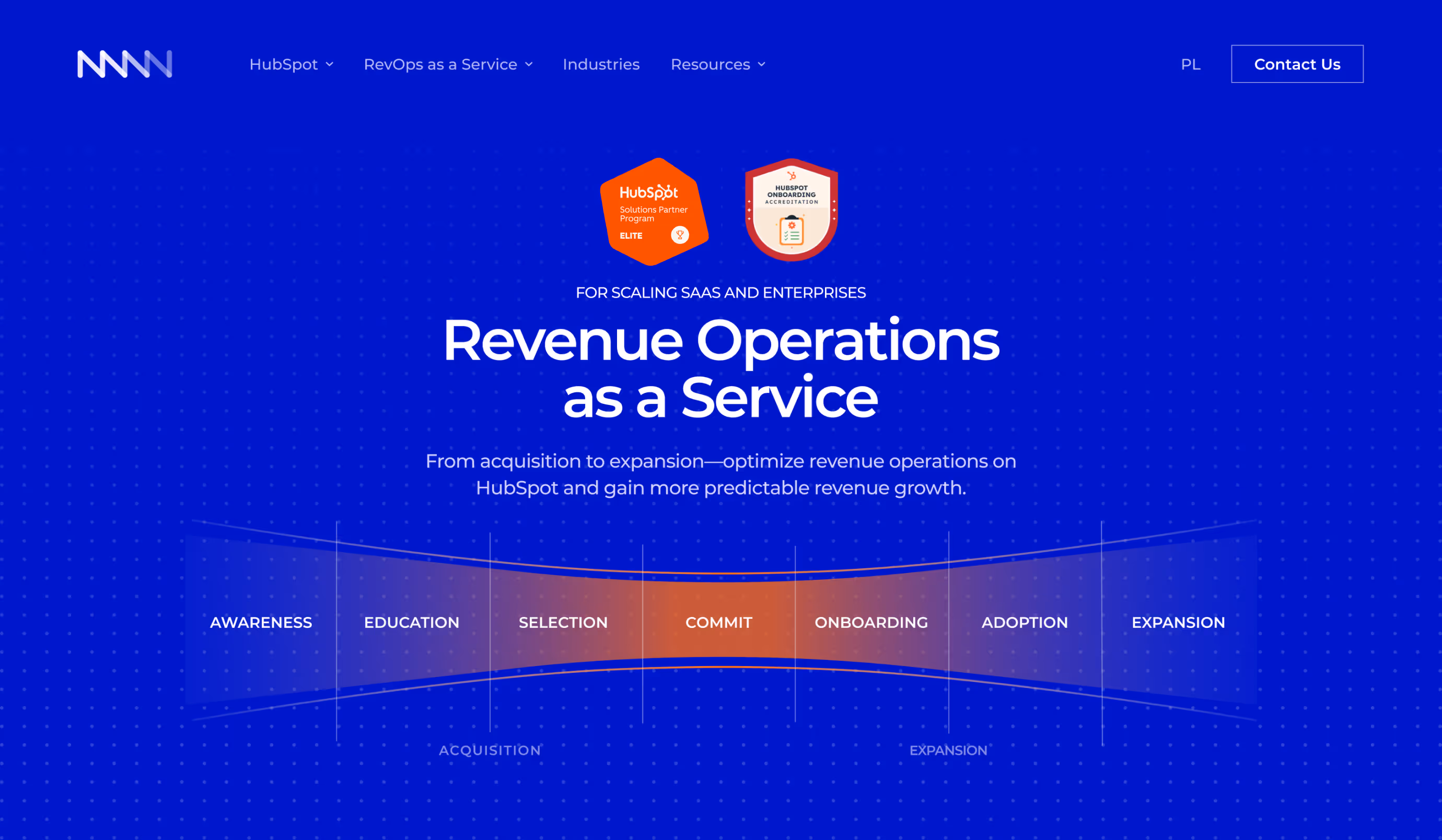 Website header showing Revenue Operations as a Service stages: Awareness, Education, Selection, Commit, Onboarding, Adoption, Expansion.