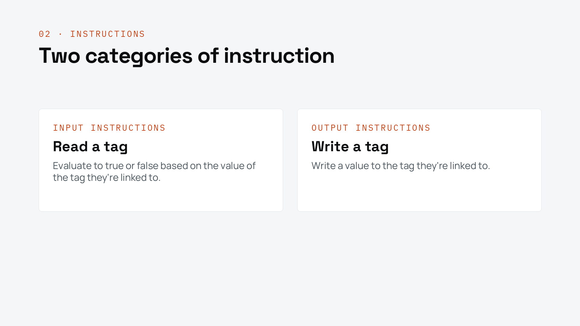 Input instructions read a tag, output instructions write a tag