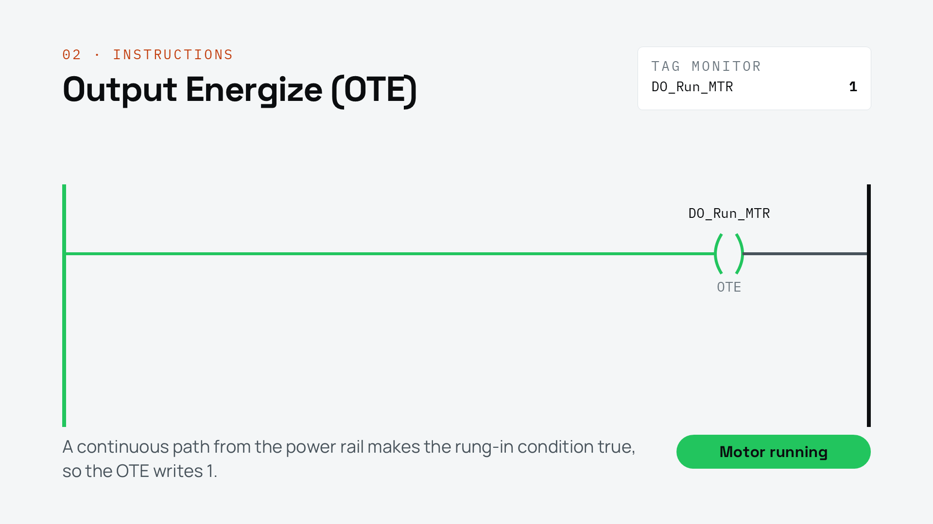 With nothing between the power rail and the OTE, DO_Run_MTR is always 1