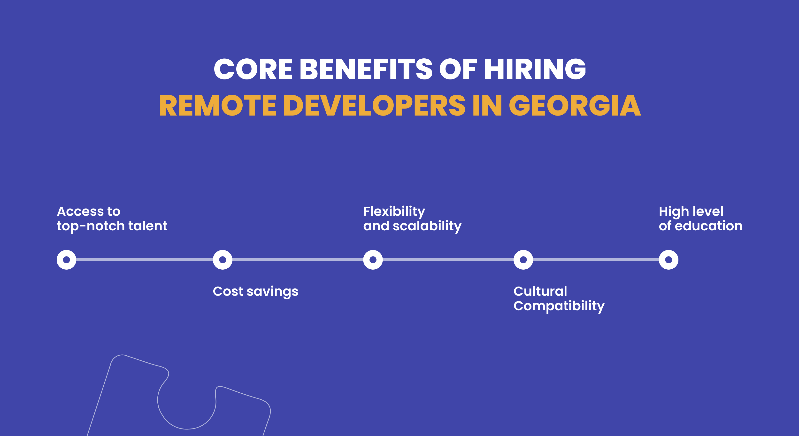 hire remote developers in georgia