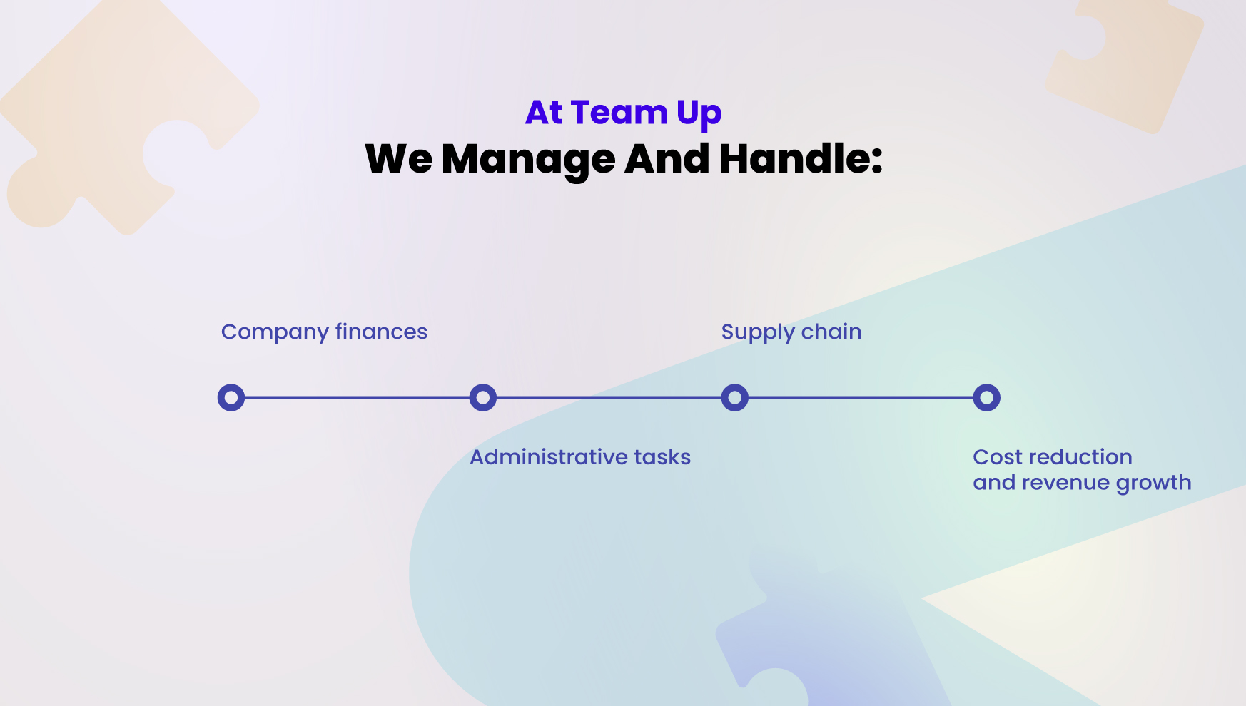 hire and manage remote teams with team up