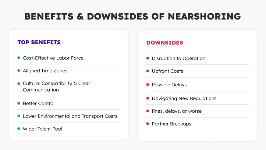 Benefits and downsides of nearshoring