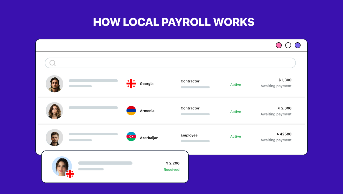 How local payroll works