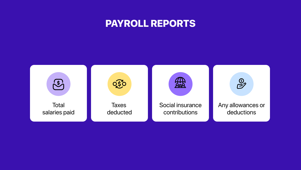 Payroll reports in Egypt