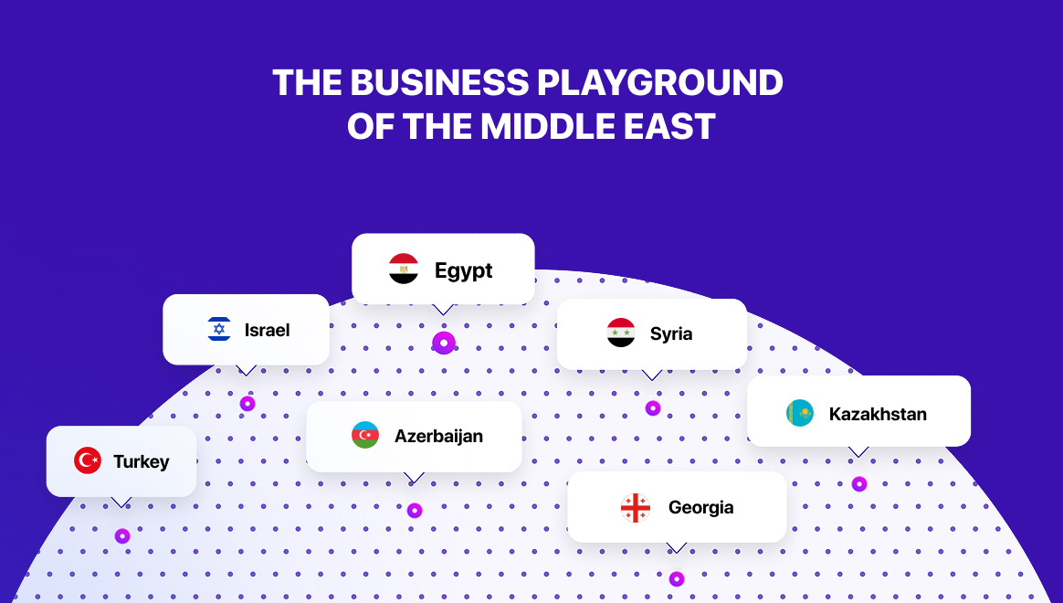 The business playground of the middle East