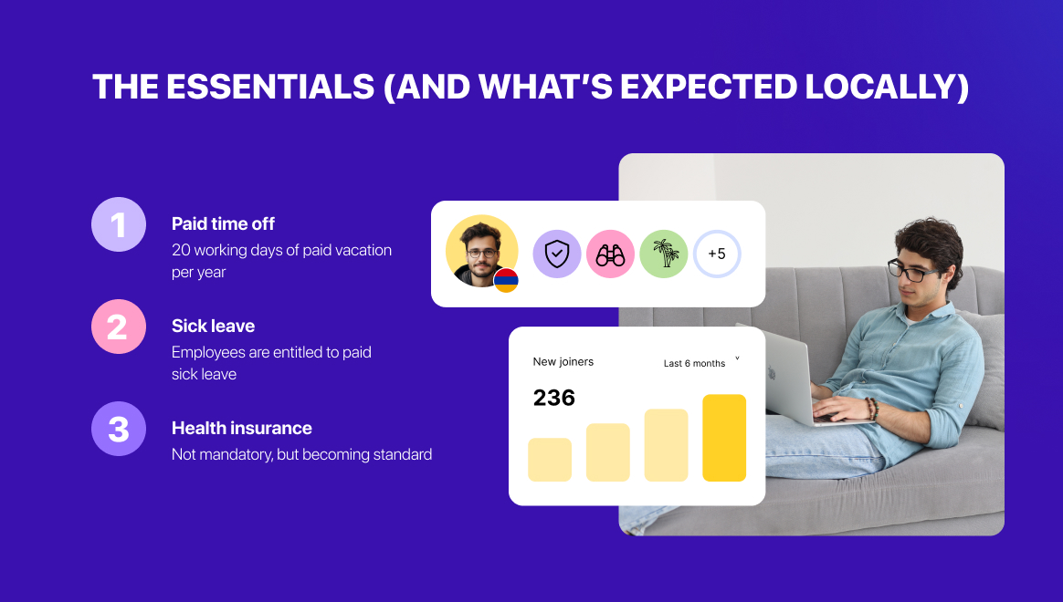 The essentials (and what’s expected locally)