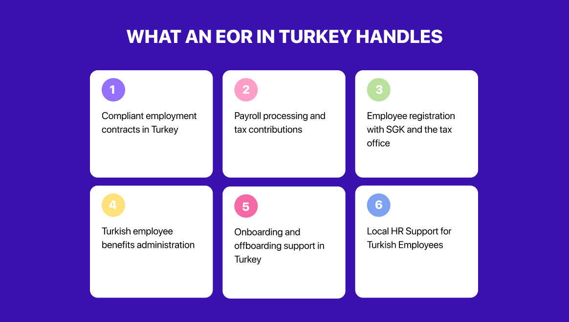 Employer of Record (EOR) in Turkey
