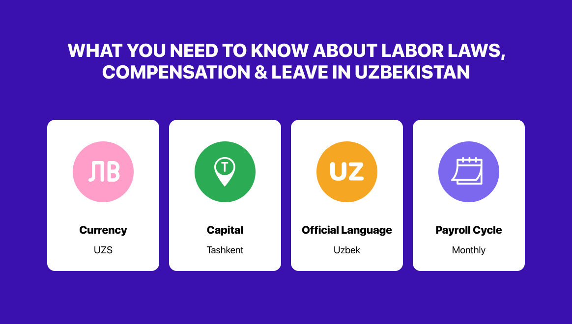 employer of record Uzbekistan