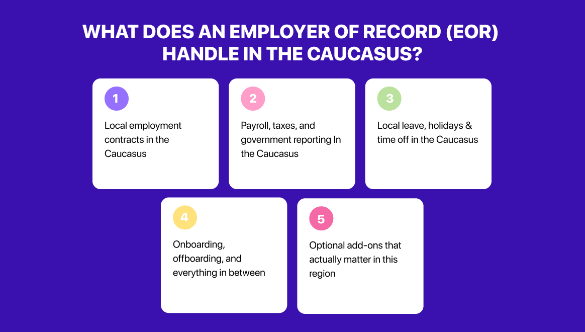 What does an Employer of Record (EOR) handle in the Caucasus?