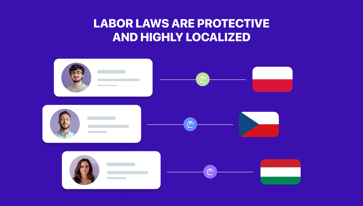Labor laws are protective and highly localized