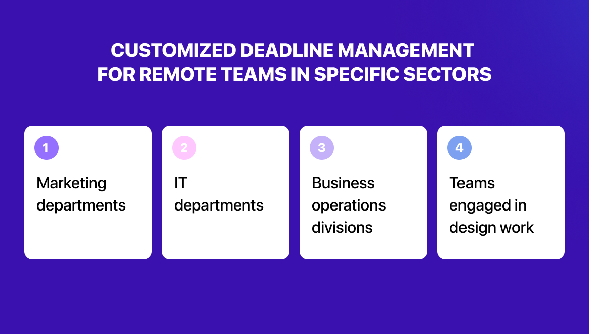 Customized deadline management for remote teams in specific sectors
