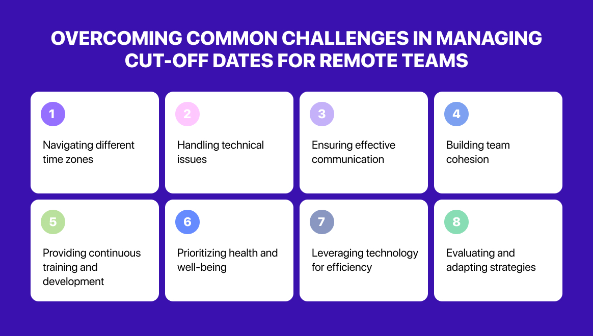 Overcoming common challenges in managing cut-off dates for remote teams