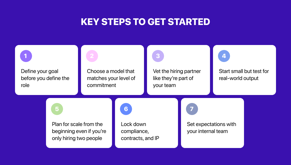 Key steps to get started in Georgia