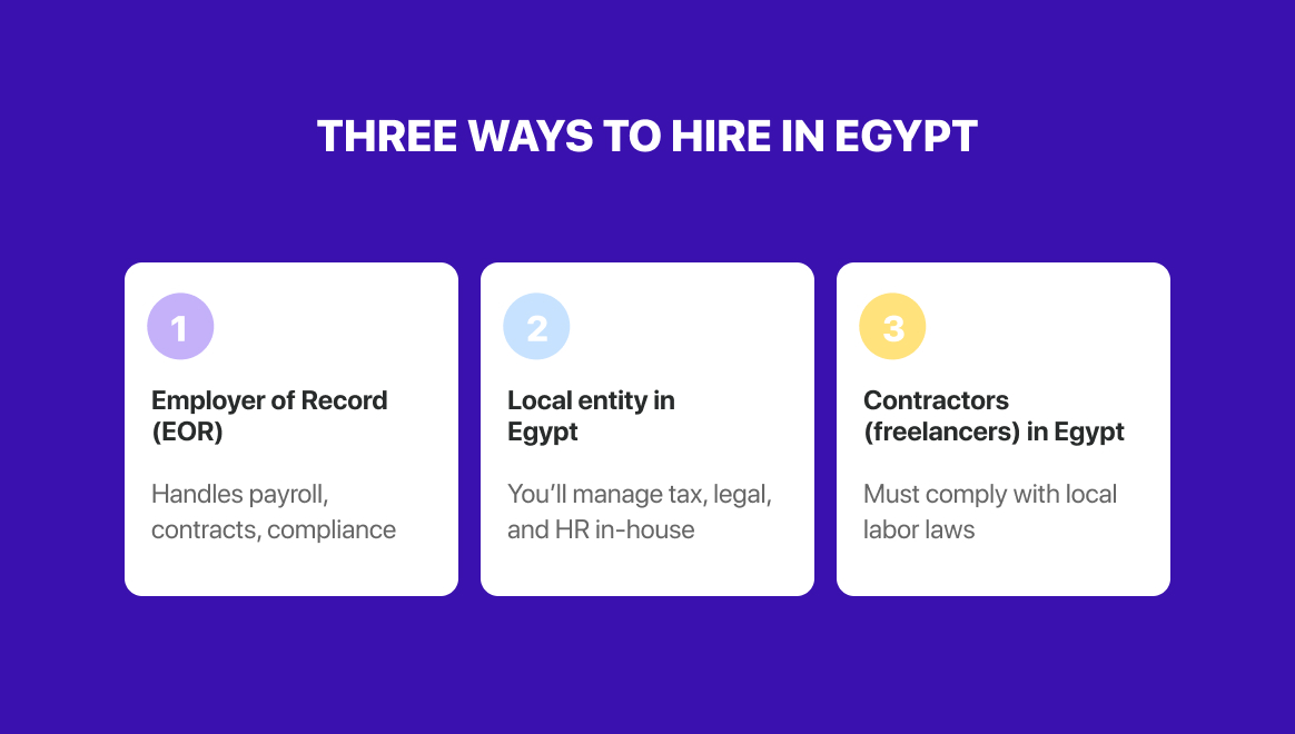 Three ways to hire in Egypt