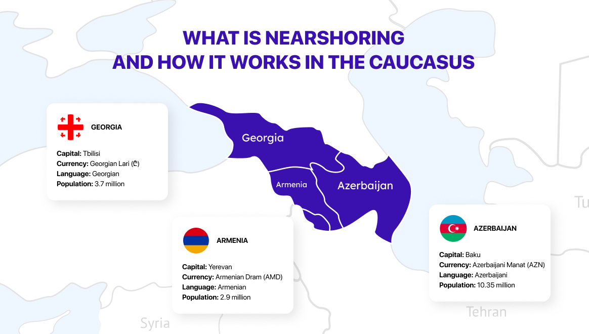 What does nearshoring mean in the Caucasus?