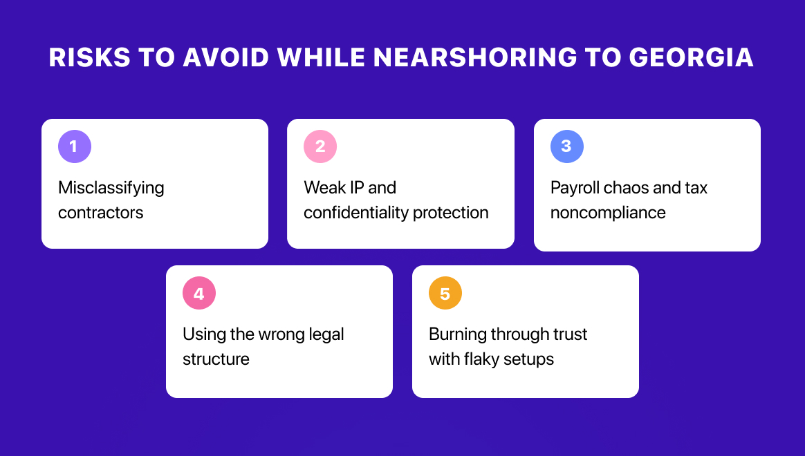 Risks of nearshoring to Georgia