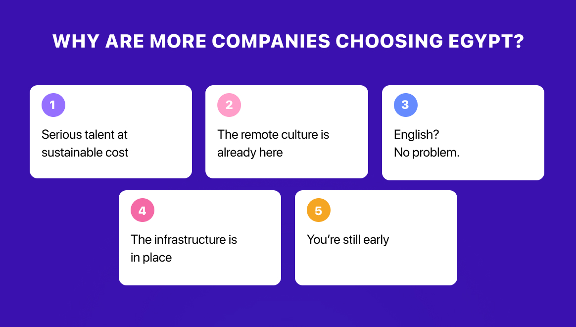 Why are more companies choosing Egypt?