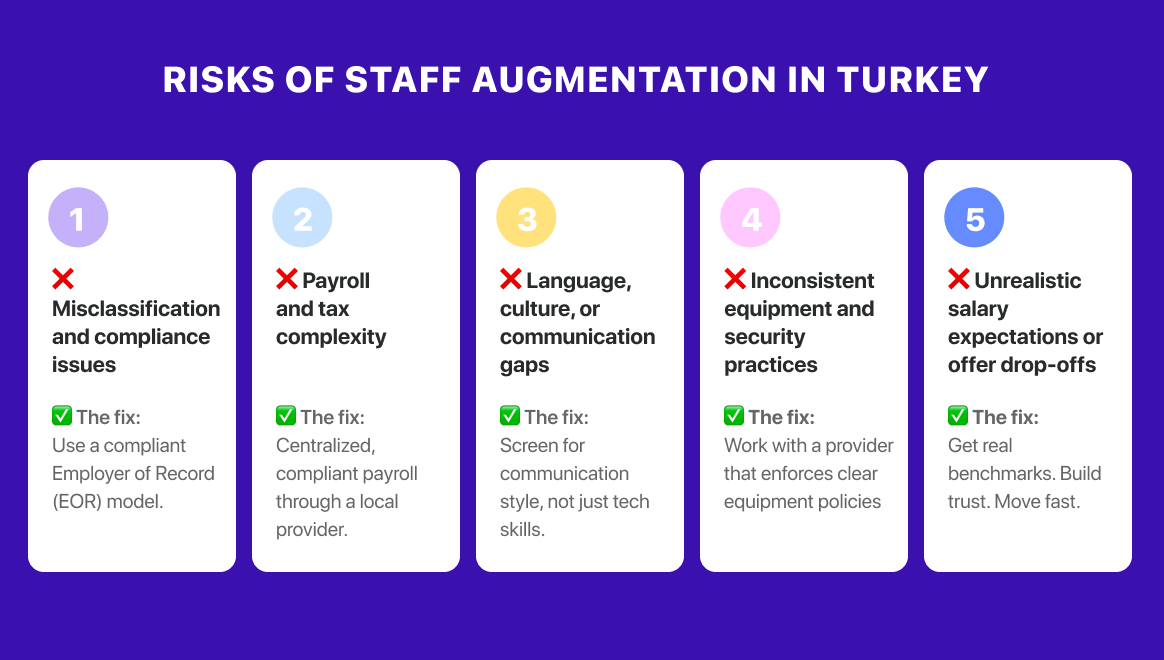 Risks of staff augmentation in Turkey (and how to avoid them)